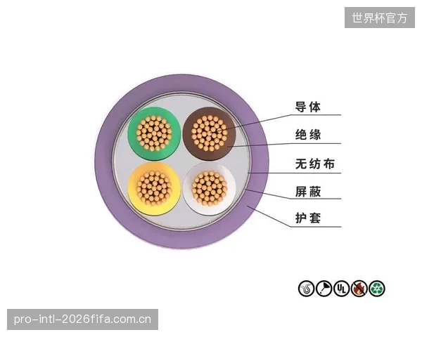 只关注初期采购成本?忽略CANbus总线系统在全生命周期内的运维优势是一种短视 只关注初期采购成本?忽略CANbus总线系统在全生命周期内的运维优势是一种短视