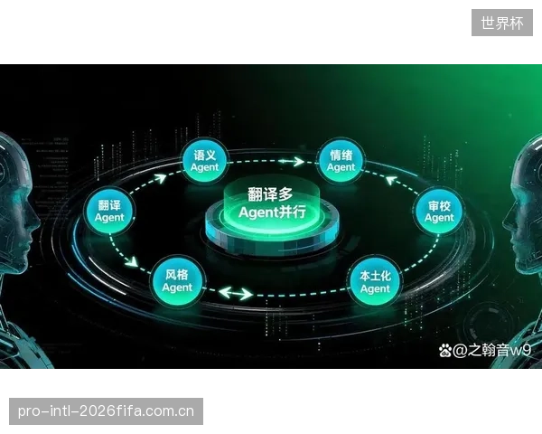 预判:未来三年内,基于AI对比赛激烈程度的实时评估,关键时刻的短视频观看权将被单独定价出售 预判:未来三年内,基于AI对比赛激烈程度的实时评估,关键时刻的短视频观看权将被单独定价出售